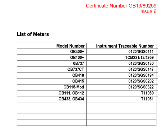 MID Annex D Certificate p2